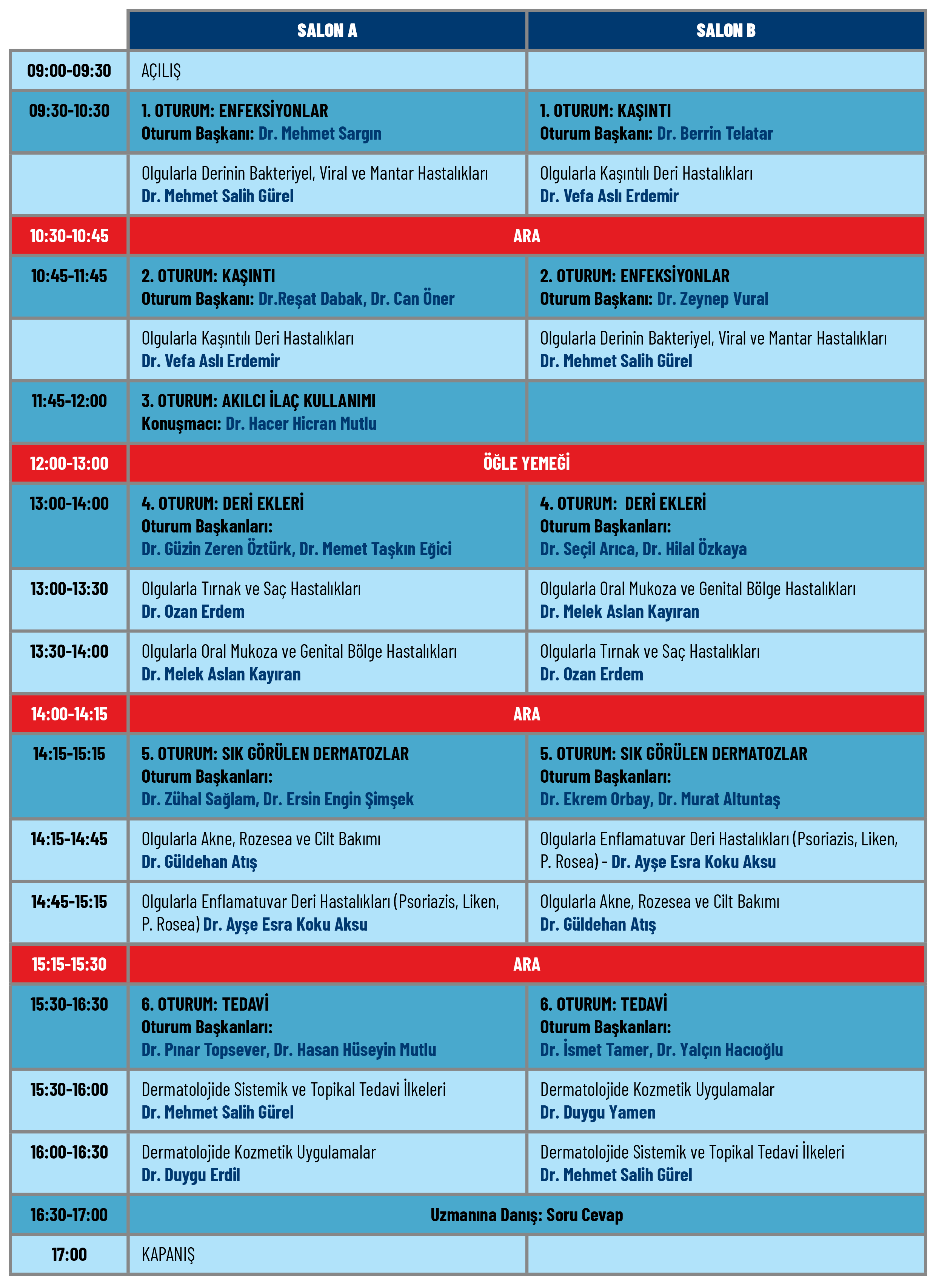 Bilimsel Program